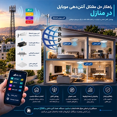 راهکار حل مشکل آنتن‌دهی موبایل در منازل