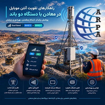 www.arpaanet.com-تقویت-کننده-انتن-موبایل-یکپارچه-سازی-ارتباطات-صنایع-و-معادن-طراحی-فضای-باز-با-دستگاه-تقویت-کننده-انتن-موبایل-2-باند